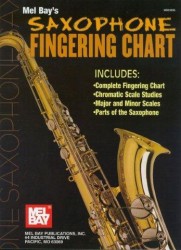 William Bay: Saxophone Fingering Chart (prstoklady, saxofon)