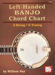 William Bay: Left-Handed Banjo Chord Chart (akordy pro levoruké banjo)