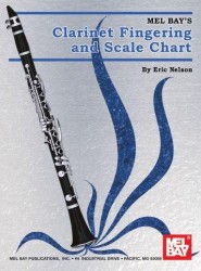 Clarinet Fingering And Scale Chart (prostoklady, stupnice, klarinet)