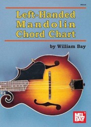 Left-Handed Mandolin Chord Chart (akordy na levorukou mandolínu)