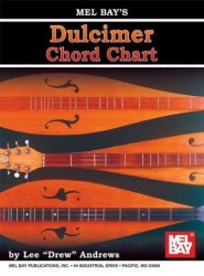 Dulcimer Chord Chart (akordy na dulcimer)