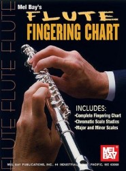 Flute Fingering Chart (prstoklady pro  příčnou flétnu)
