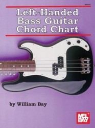 Left-Handed Bass Guitar Chord Chart (akordy na levorukou baskytaru)