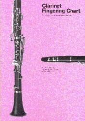 Clarinet Fingering Chart (klarinetová prstokladová tabulka)