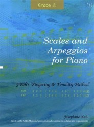 Josephine Koh: Scales And Arpeggios For Piano - Fingering Method (Grade 8) (noty na sólo klavír)