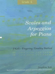 Josephine Koh: Scales And Arpeggios For Piano - Fingering Method (Grade 6) (noty na sólo klavír)