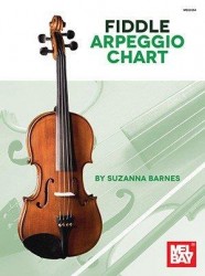 Fiddle Arpeggio Chart (rozložené akordové diagramy pro folkové housle)