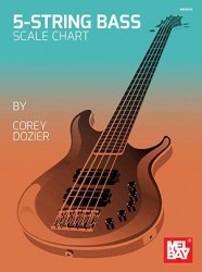 Corey Dozier: 5-String Bass Scale Chart (baskytarová tabulka)