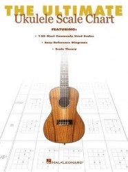 The Ultimate Ukulele Scale Chart (stupnice na ukulele)