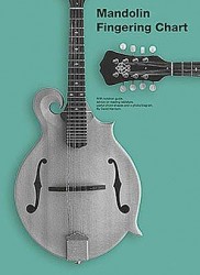 Mandolin Fingering Chart (prstokladová tabulka pro mandolínu)