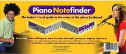 Piano Notefinder: Visual Keyboard Guide (noty na sólo klavír)