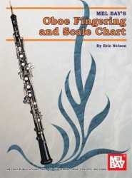 Mel Bay's Oboe Fingering And Scale Chart (prostoklady, stupnice, hoboj)