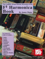 Complete 10-Hole Diatonic Harmonica Series: F# (noty na harmoniku)