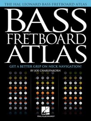 Bass Fretboard Atlas (noty na baskytaru)