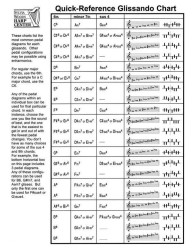 Quick-Reference Glissando Chart (glissandová tabulka pro harfu)